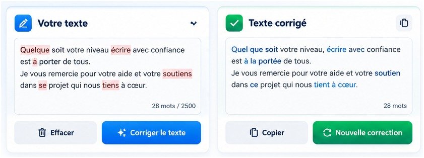 Exemple de correction d’un texte en français